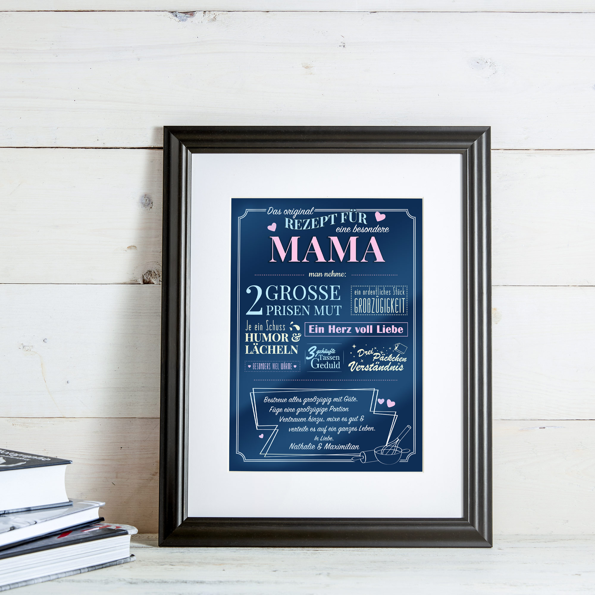 Personalisiertes Wandbild - Rezept für eine besondere Mama