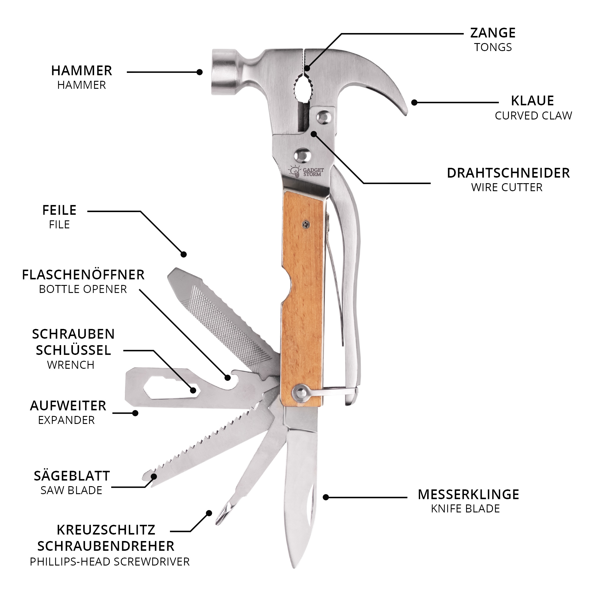 Multitool - Roh